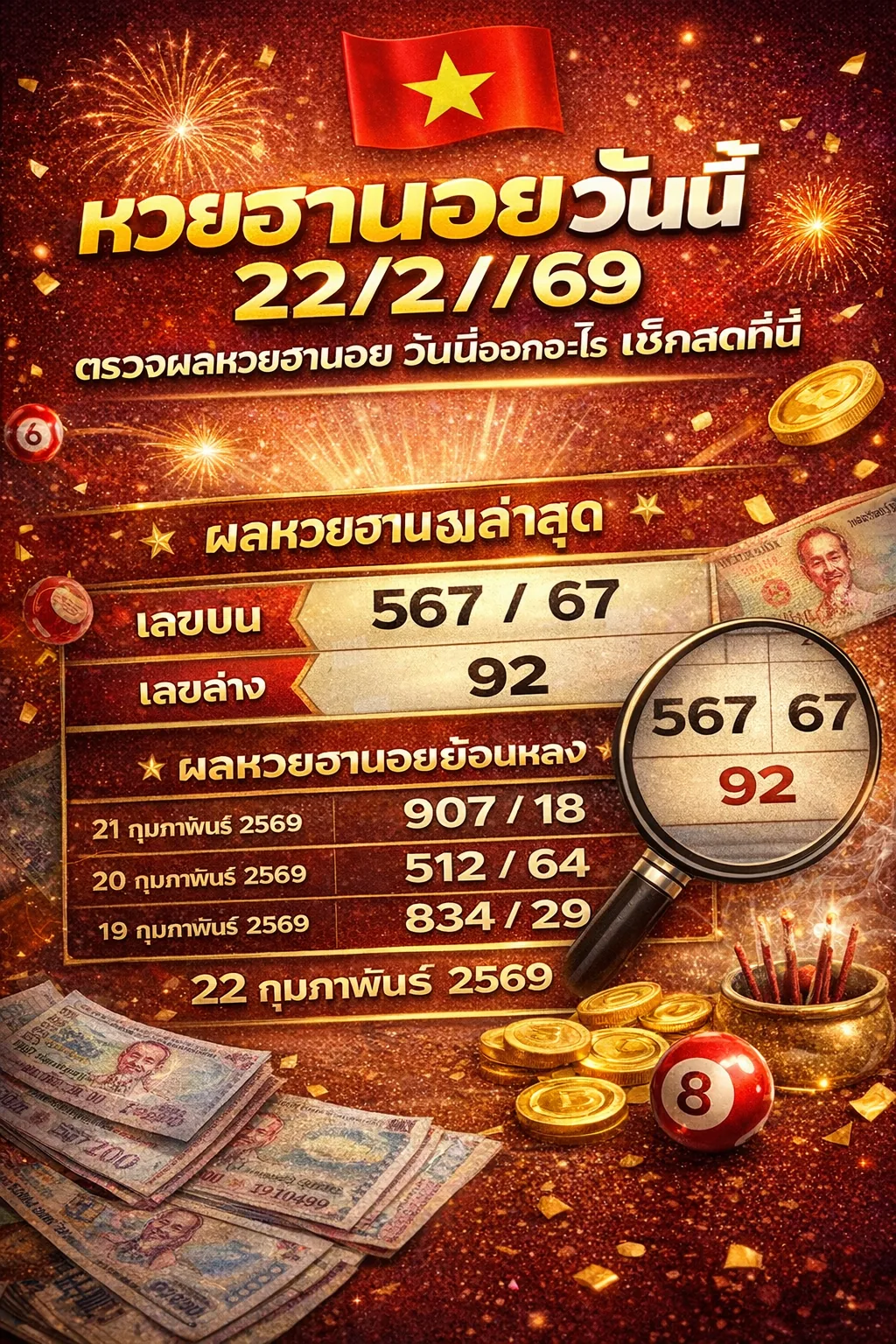หวยฮานอยวันนี้
